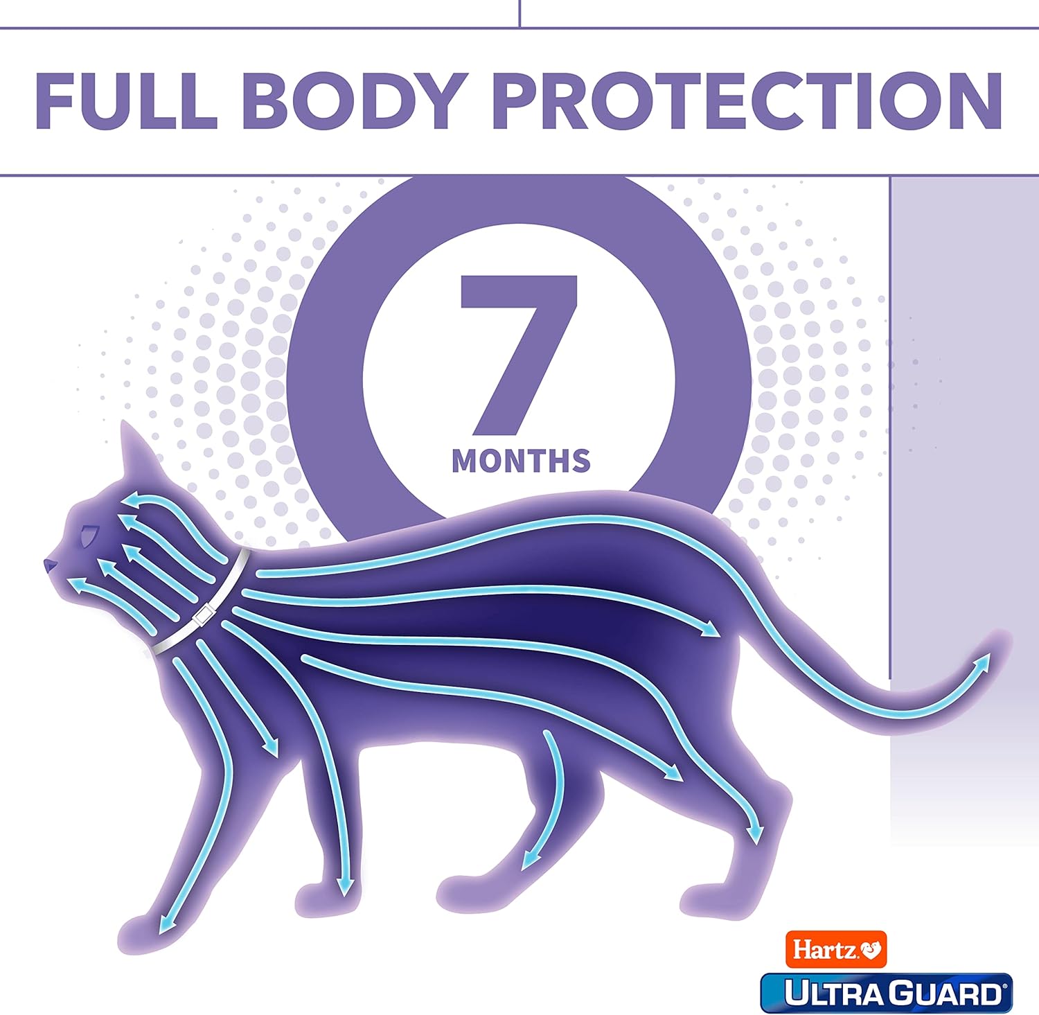 032700907457collarprotection