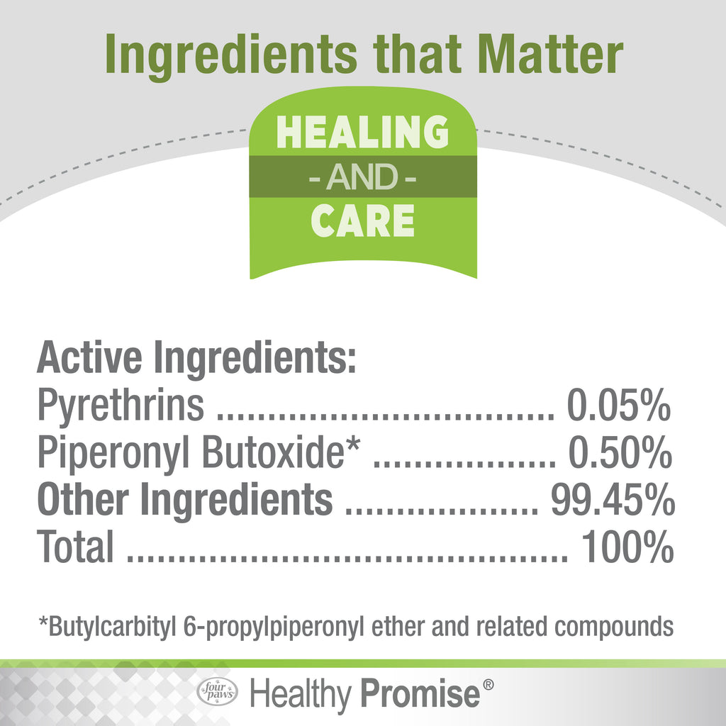 045663017323_FourPaws_HealthyPromiseAloeEarMiteCat_Ingredients