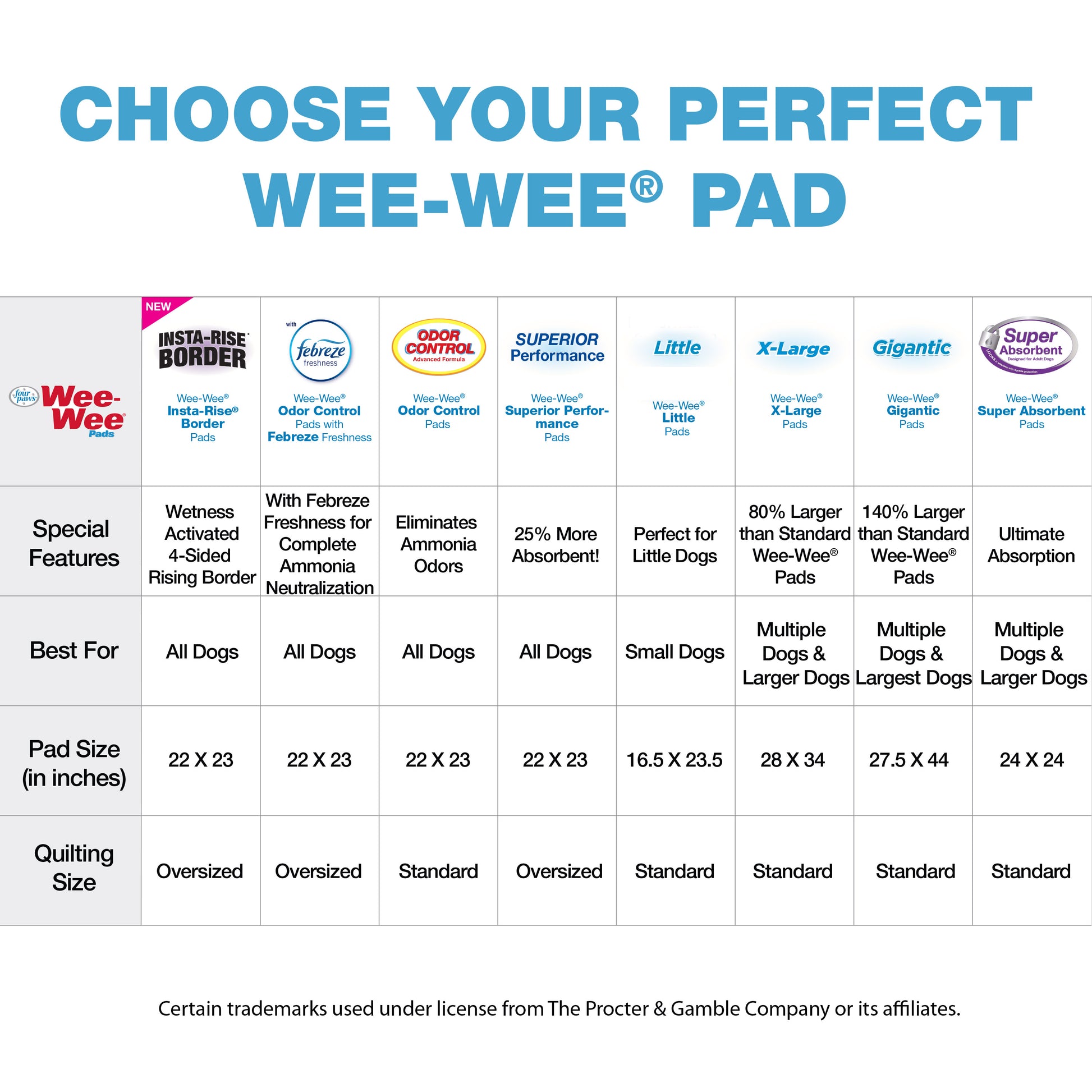 045663972349_FP_WeeWee_Dog_Pee_Pads_Extra_Large_75ct_XL_Size_BuyingChartOld_copy