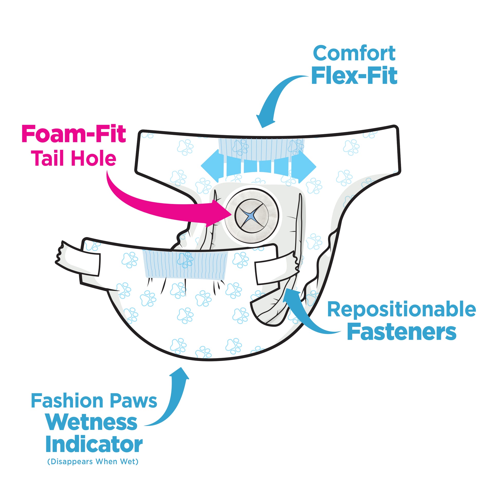 045663974411_FourPaws_DisposableDiapers_OutOfPackage