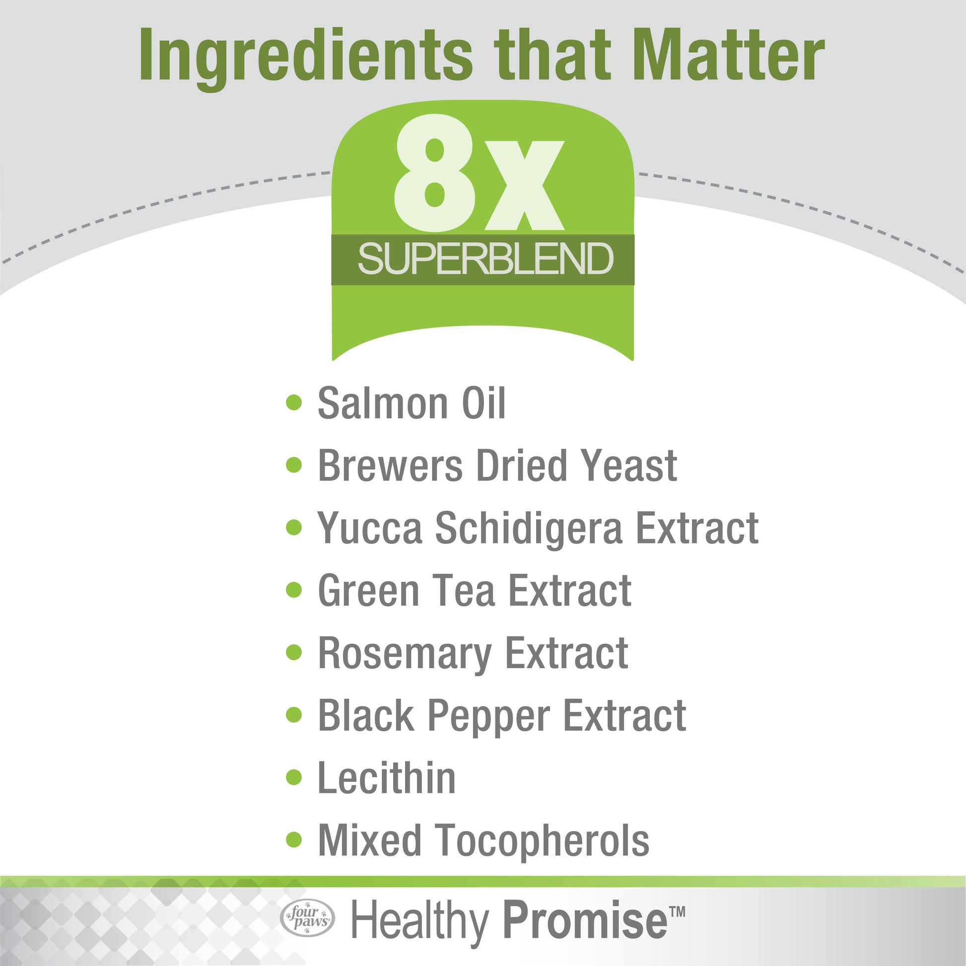 045663975371_FourPaws_HealthyPromise_Dog_Skin_CoatSoftChews_90ct_NEW_Ingredients