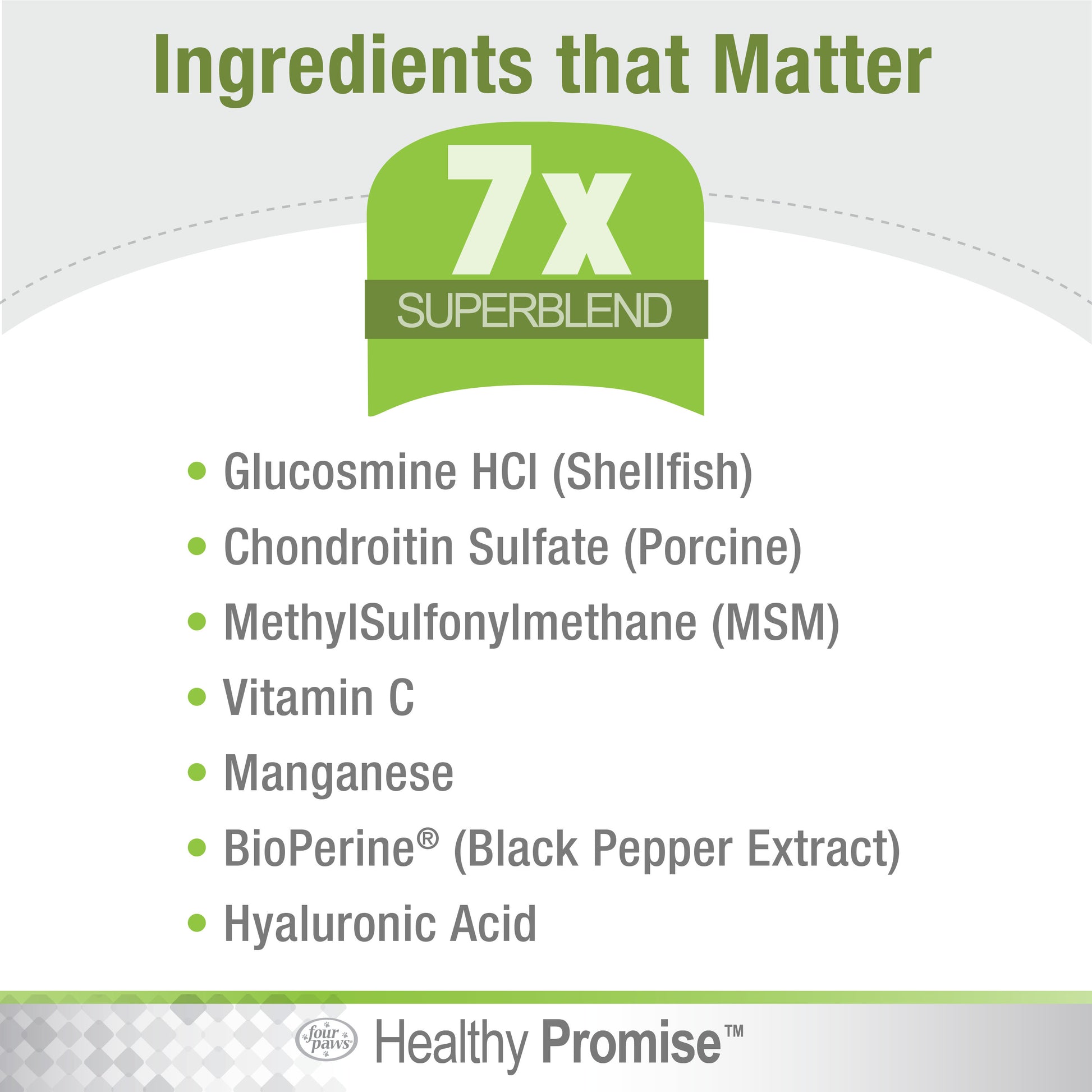 045663975401_FourPaws_HealthyPromise_Dog_Pre_ProbioticsSoftChews_90cT_Ingredients