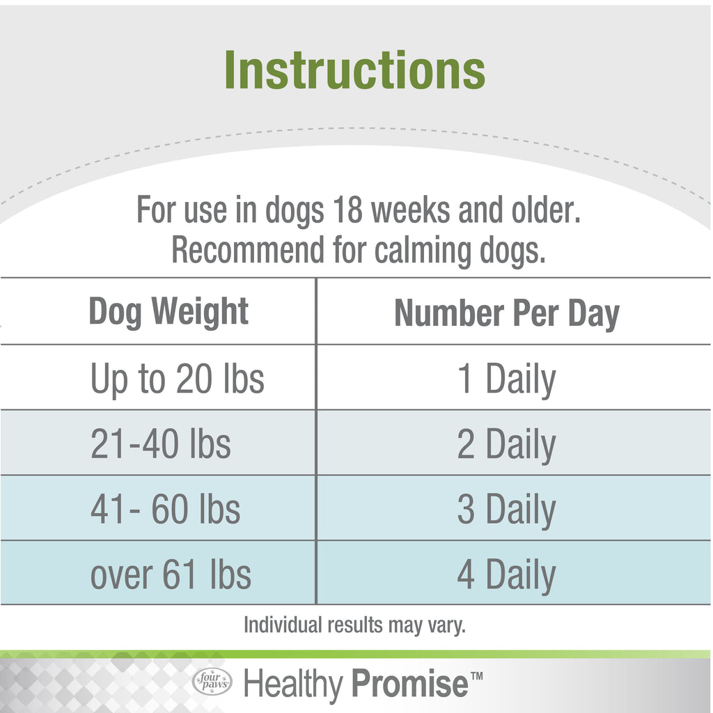 045663975425_FourPaws_HealthyPromise_Dog_CalmingSoftChews_90ct_Instructions