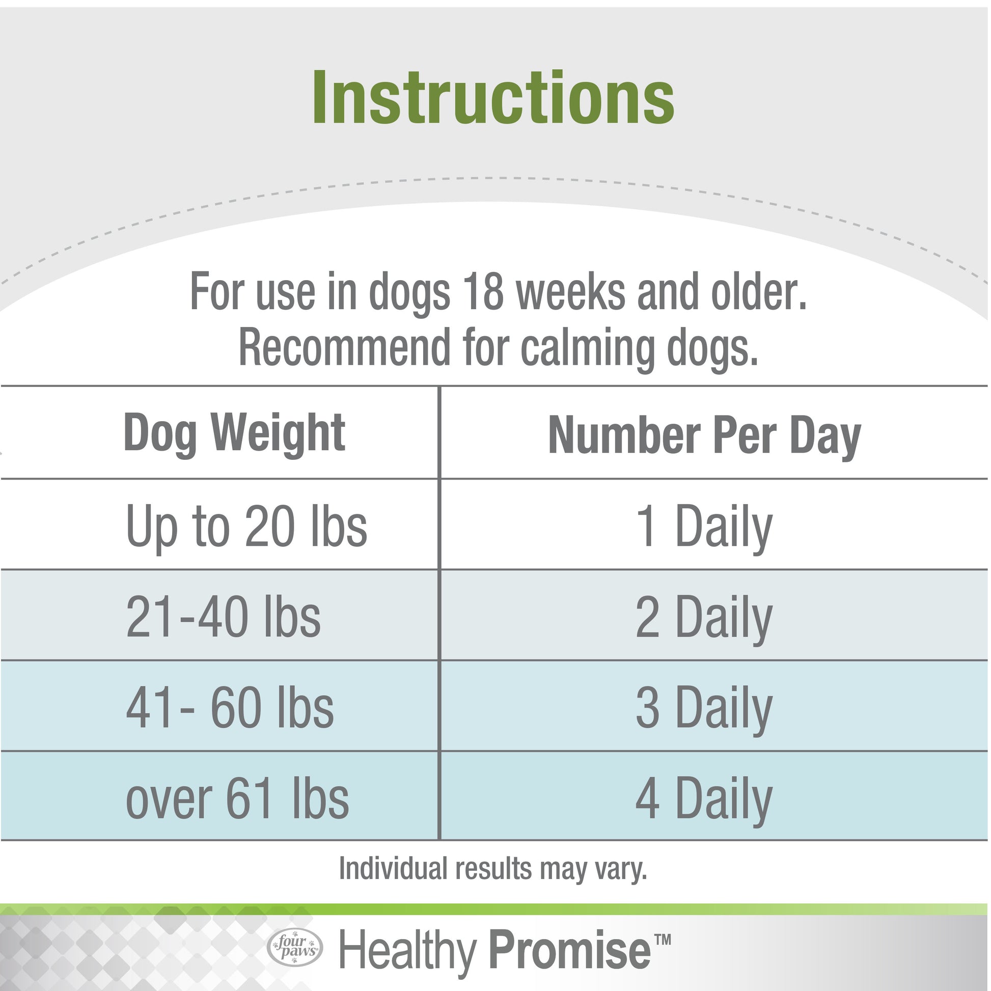 045663975425_FourPaws_HealthyPromise_Dog_CalmingSoftChews_90ct_Instructions