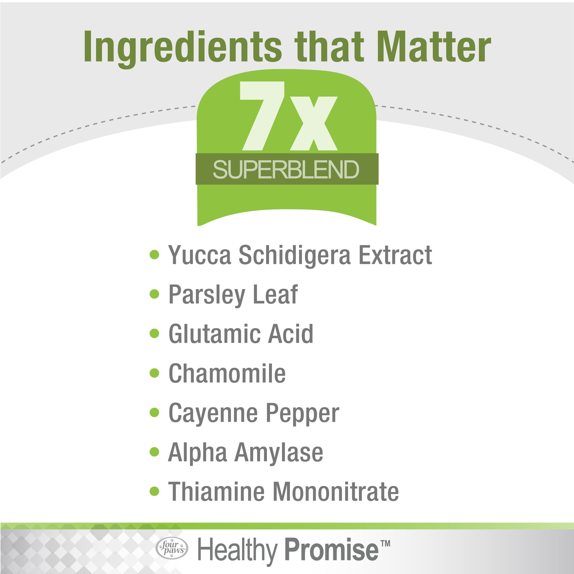 045663975449_FourPaws_HealthyPromise_Dog_PottyMouthTablets_90ct_Ingredients