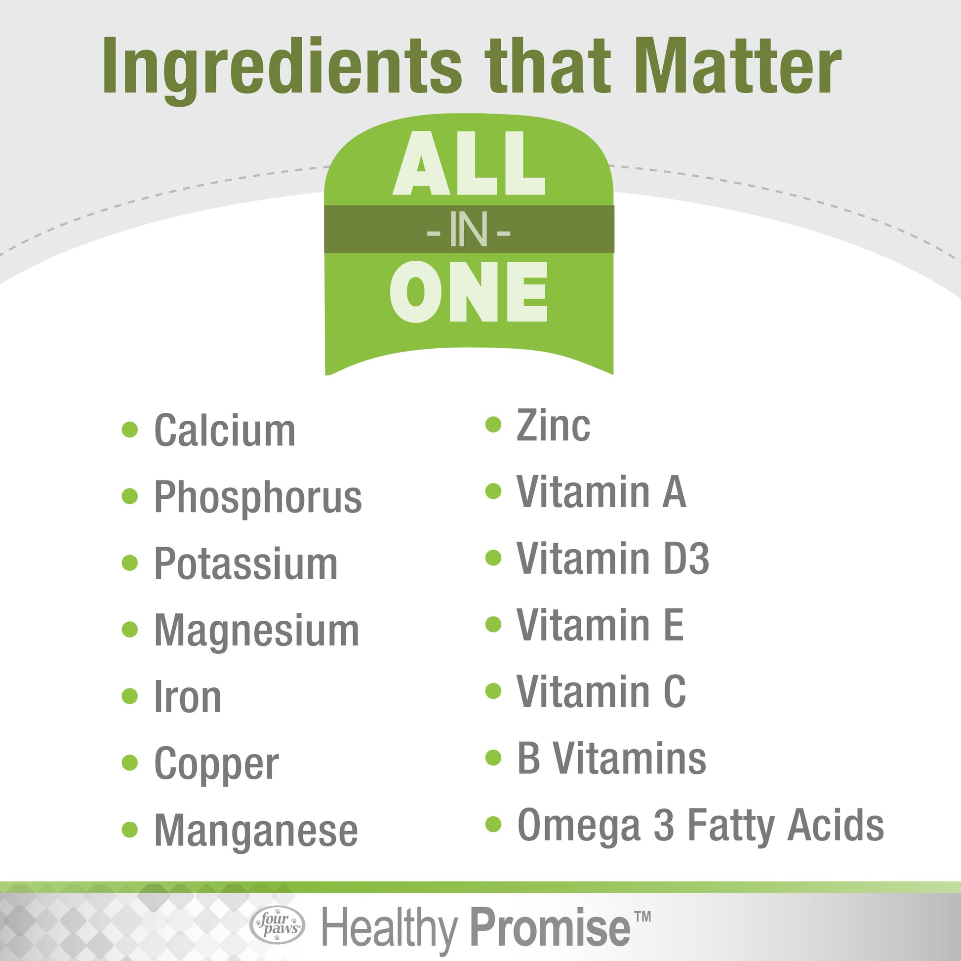 045663975456_FourPaws_HealthyPromise_Dog_MultivitaminsSoftChews_120ct_Ingredients