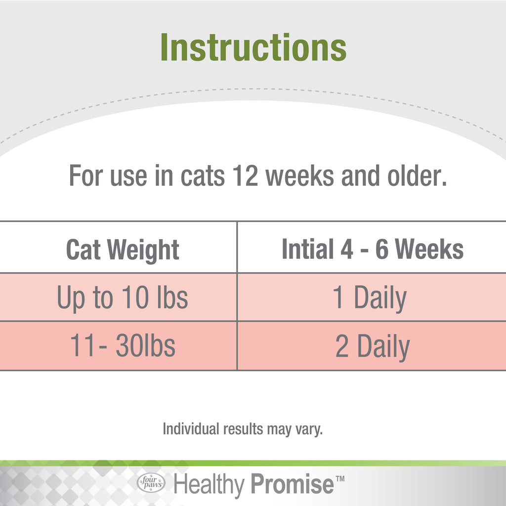 045663975463_FourPaws_HealthyPromise_Cat_MultivitaminsSoftChews_120ct_Instructions