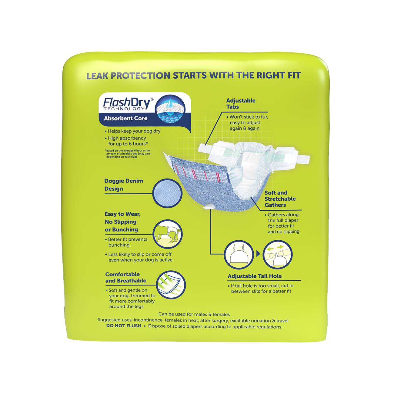 3270011242-comfitables-dogdiapers-s-