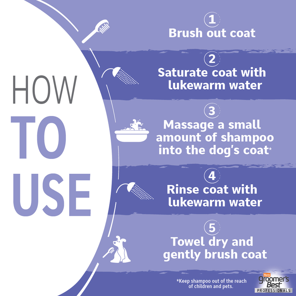 groomers_best_professionals_6_in_1_ hOWTO usE
