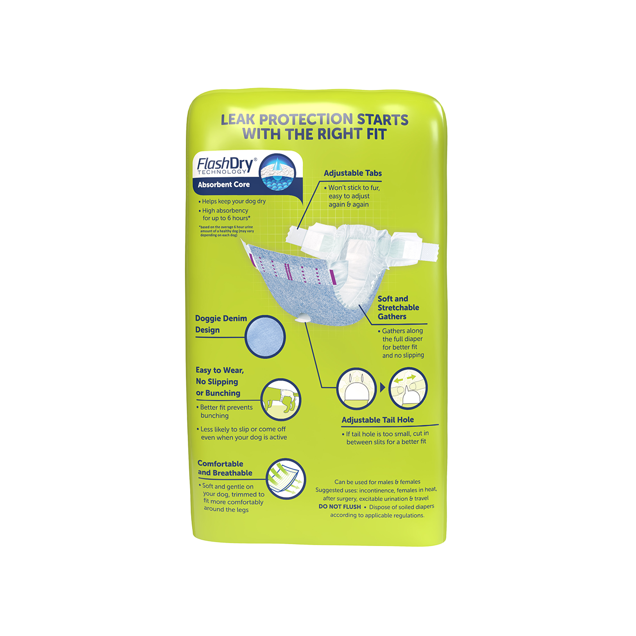 3270013131-Comfitables-DogDiapers_L-26ct_Back