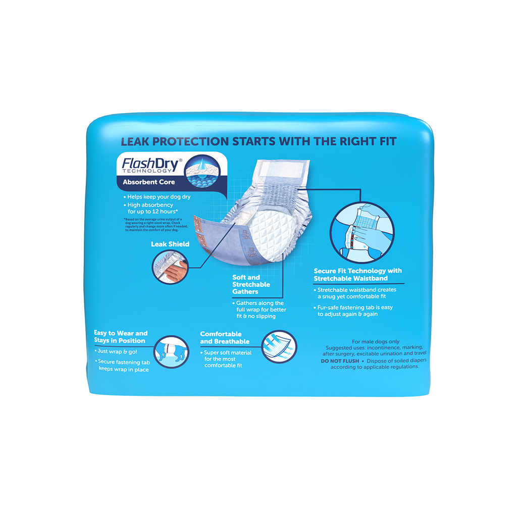 3270013140-Comfitables-MaleWrap b