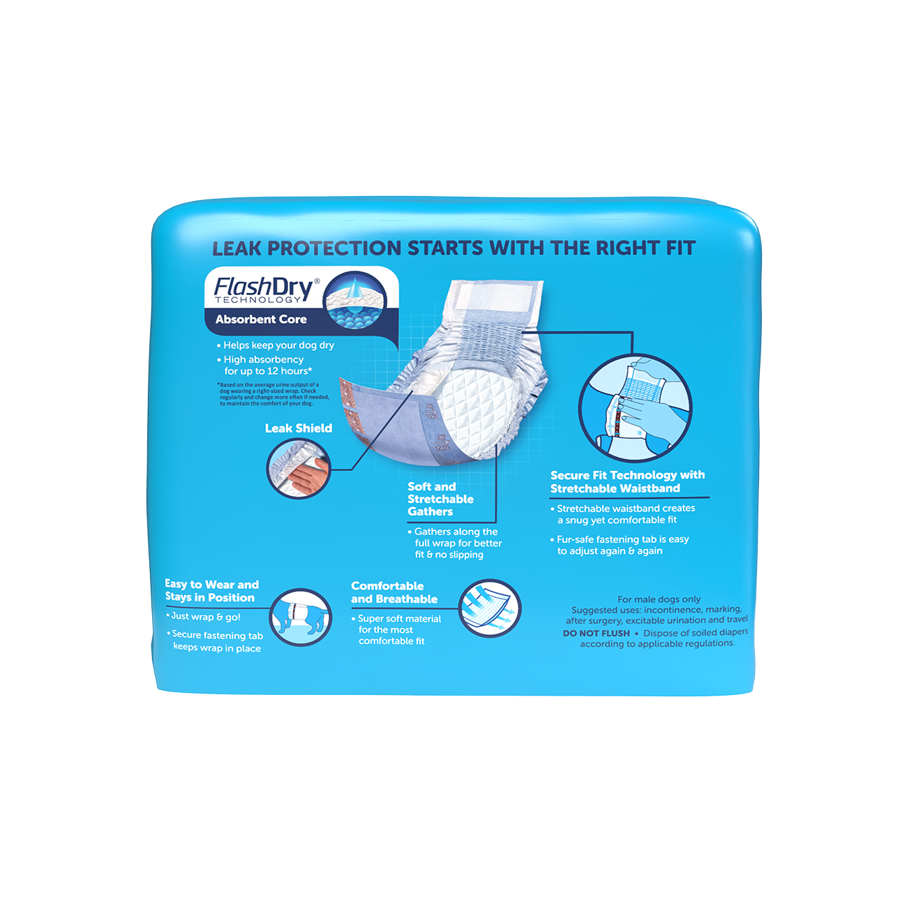 3270013140-Comfitables-MaleWrap b