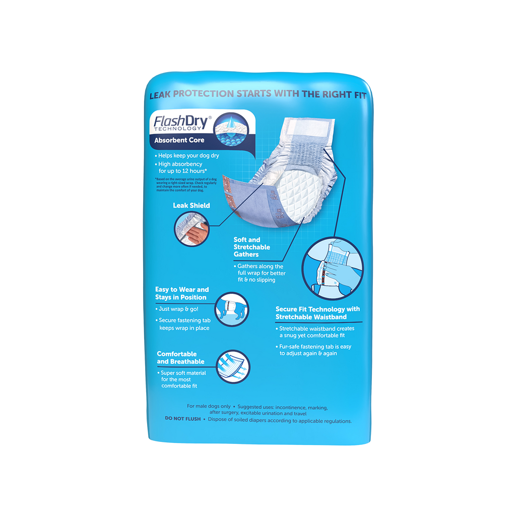 3270015913-Comfitables-MaleWrap_M-36ct_