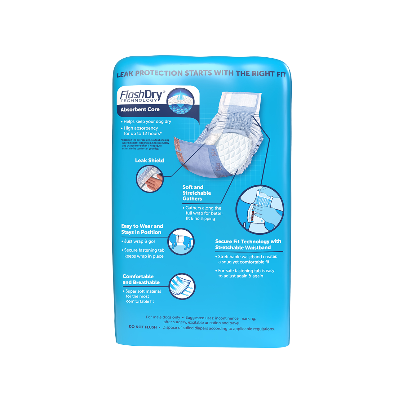 3270015913-Comfitables-MaleWrap_M-36ct_