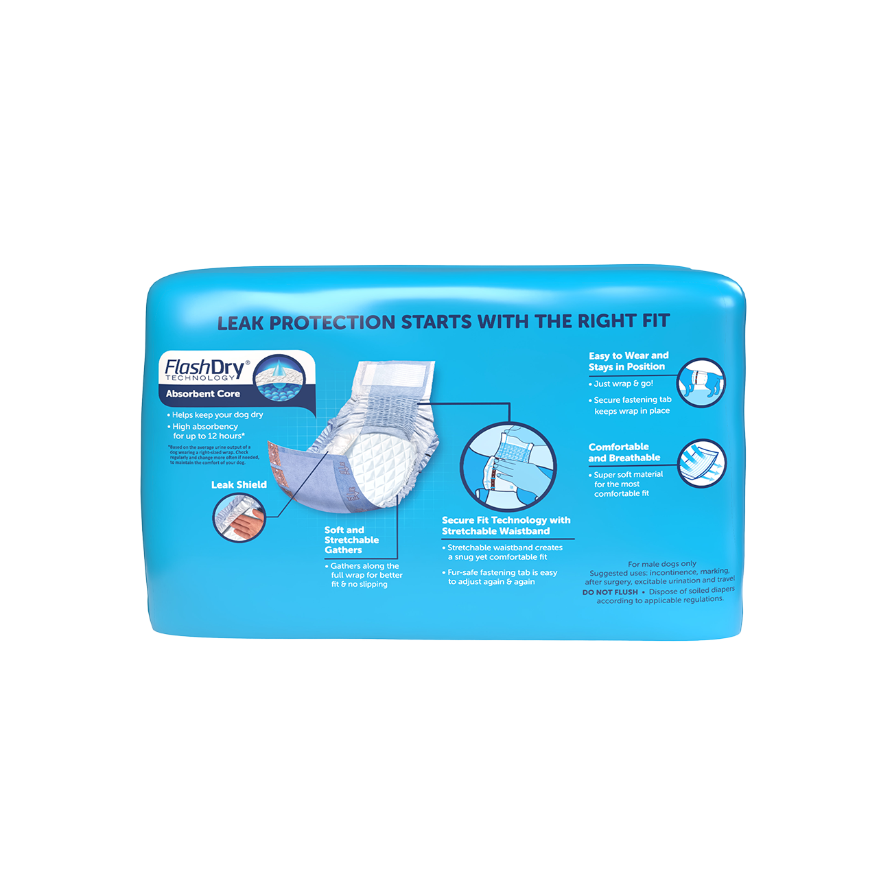 3270015914-Comfitables-MaleWrap_L-24ct_