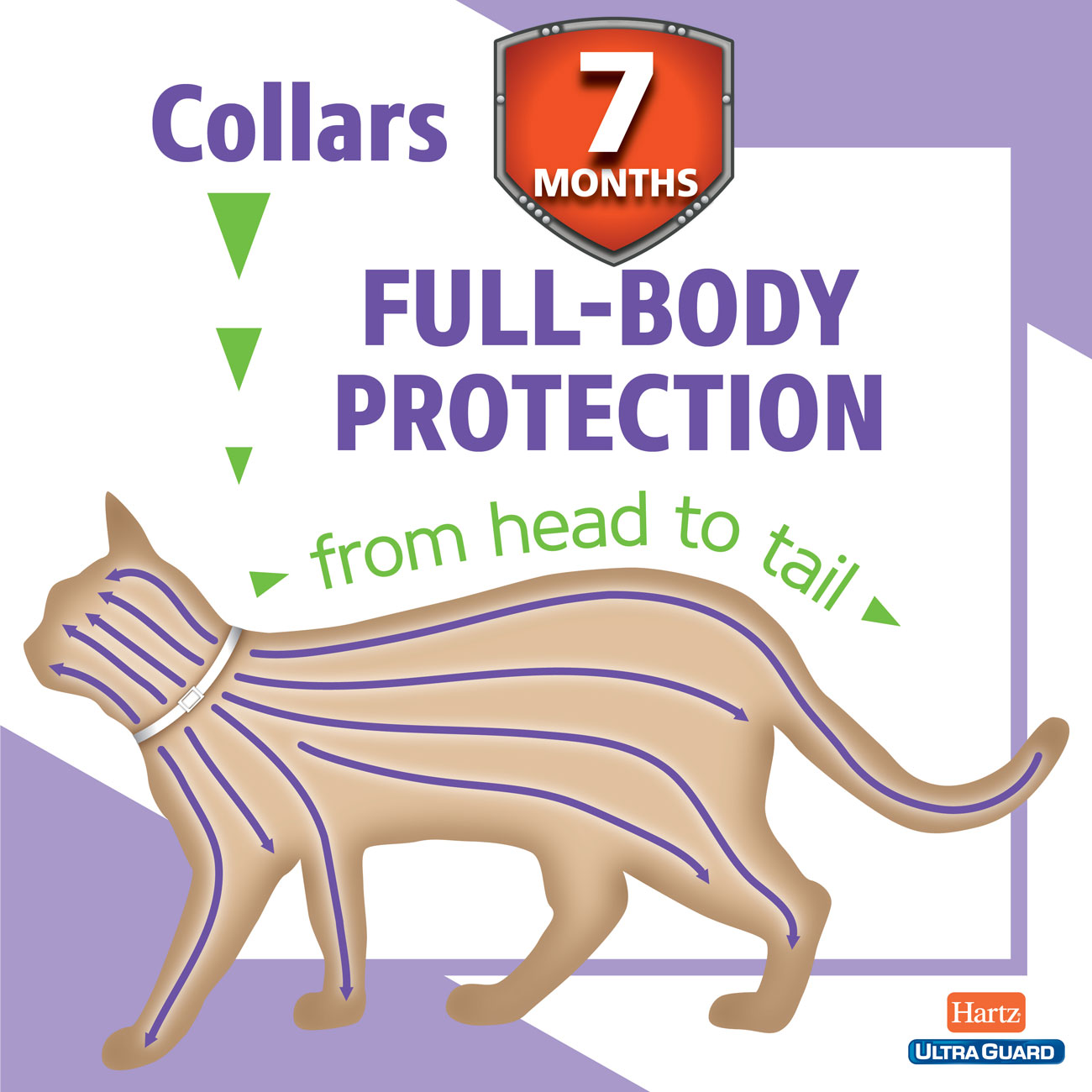 hartz_ultraguard_base_cat_collars_full_body_protection_1300x1300-1